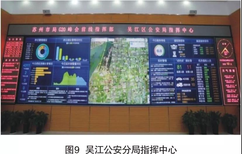 智慧公安的利器——云指揮平臺(tái)(圖9)