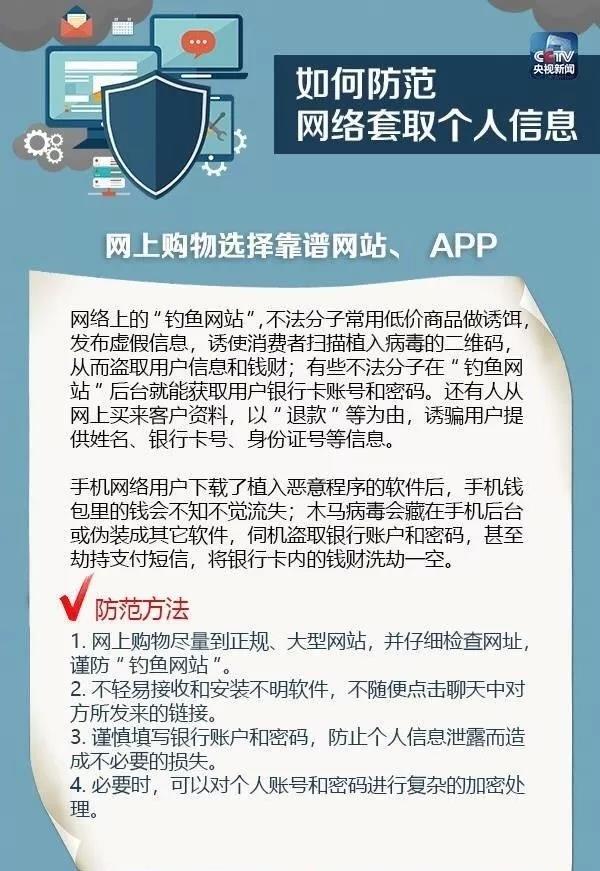網(wǎng)絡(luò)時代，如何防范個人信息被“套路”？(圖1)