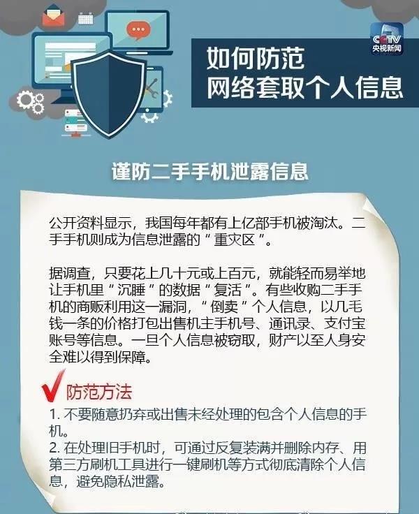 網(wǎng)絡(luò)時代，如何防范個人信息被“套路”？(圖4)