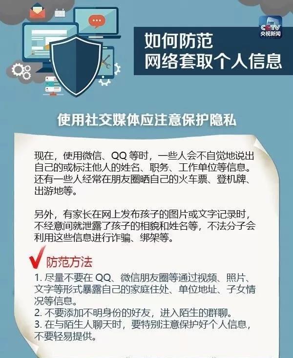網(wǎng)絡(luò)時代，如何防范個人信息被“套路”？(圖6)