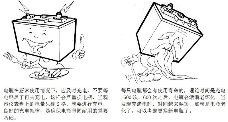 電動巡邏車使用和保養(yǎng)電瓶時應該注意哪些方面(圖5)