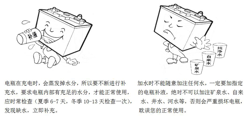 電動巡邏車使用和保養(yǎng)電瓶時應該注意哪些方面(圖2)