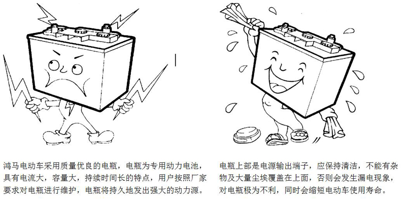 電動巡邏車使用和保養(yǎng)電瓶時應該注意哪些方面(圖1)