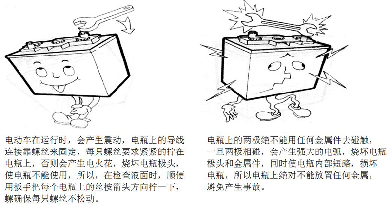 電動巡邏車使用和保養(yǎng)電瓶時應該注意哪些方面(圖4)