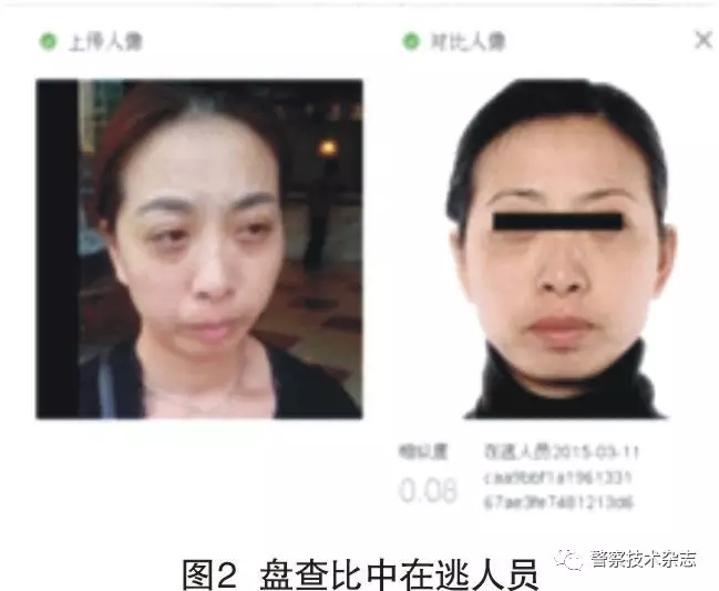 人臉識別技術(shù)在警務實戰(zhàn)中的應用探索(圖1)