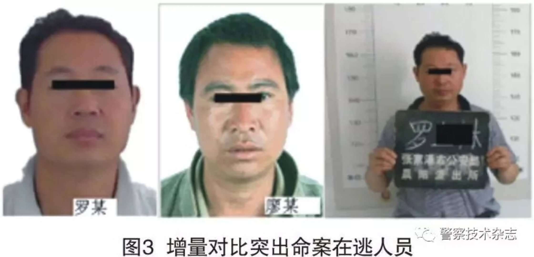 人臉識別技術(shù)在警務實戰(zhàn)中的應用探索(圖2)
