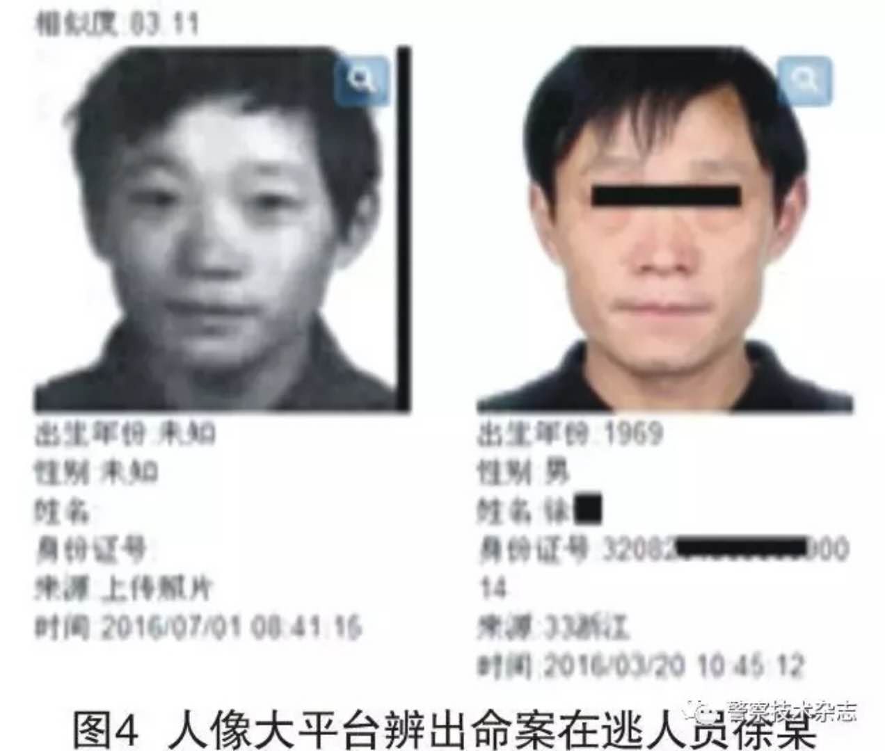 人臉識別技術(shù)在警務實戰(zhàn)中的應用探索(圖3)