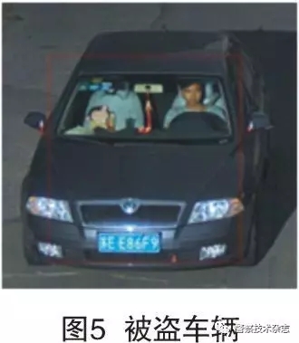 人臉識別技術(shù)在警務實戰(zhàn)中的應用探索(圖4)