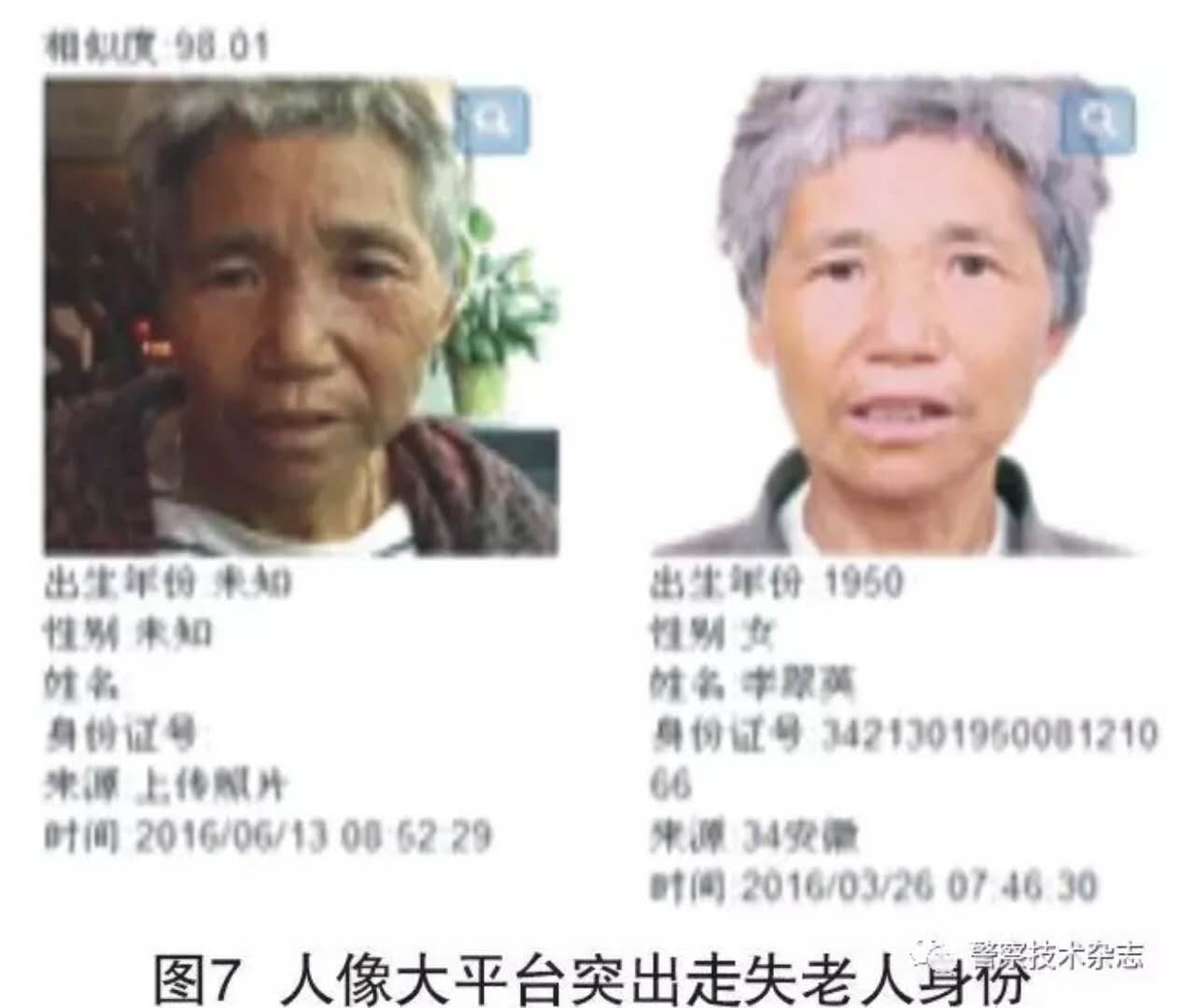 人臉識別技術(shù)在警務實戰(zhàn)中的應用探索(圖6)