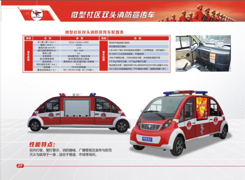 【消防裝備專輯】國內(nèi)最新微型消防站實力秀(圖6) 【消防裝備專輯】國內(nèi)最新微型消防站實力秀(圖6)