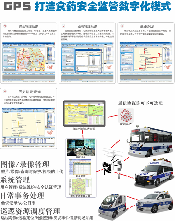 裝備快訊||食藥監(jiān)快檢車:打造中國(guó)食品藥品安全衛(wèi)士(圖3) 裝備快訊||食藥監(jiān)快檢車:打造中國(guó)食品藥品安全衛(wèi)士