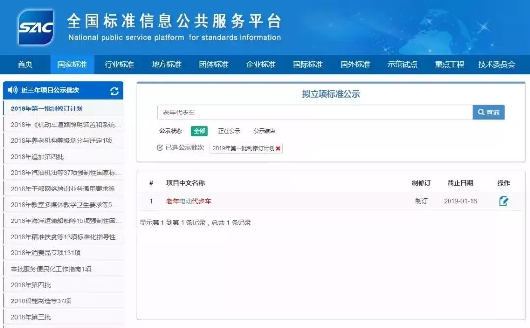 總理發(fā)話(huà)了！政府公務(wù)用車(chē)強(qiáng)制選擇低速電動(dòng)車(chē)！(圖1)