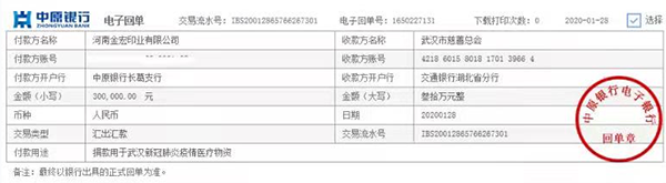 在一起//河南長葛:愛心匯成暖流 同心阻擊疫情(圖1) 在一起//河南長葛:愛心匯成暖流 同心阻擊疫情(圖1)