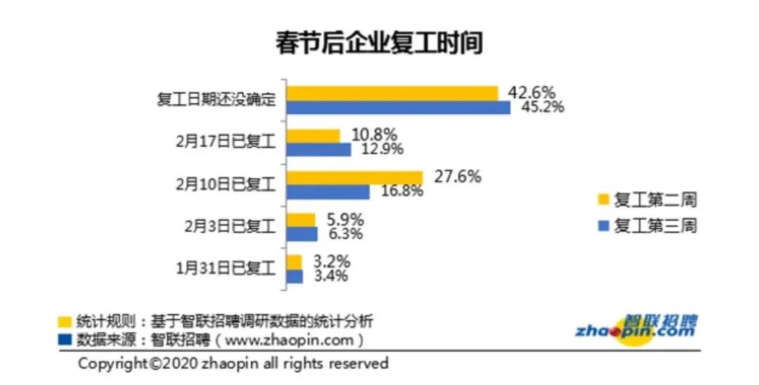 疫情黑天鵝，企業(yè)如何跨越至暗時刻？(圖1)