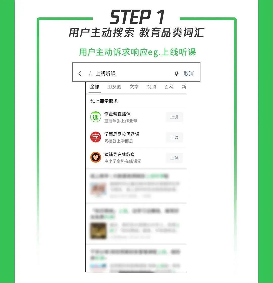 疫情黑天鵝，企業(yè)如何跨越至暗時刻？(圖5)
