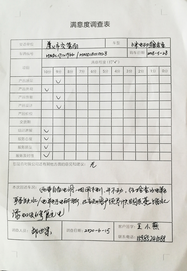 十載匠心堅(jiān)守 萬里服務(wù)送真情||森源鴻馬服務(wù)萬里行圓滿收官(圖15) 十載匠心堅(jiān)守 萬里服務(wù)送真情||森源鴻馬服務(wù)萬里行圓滿收官(圖15)