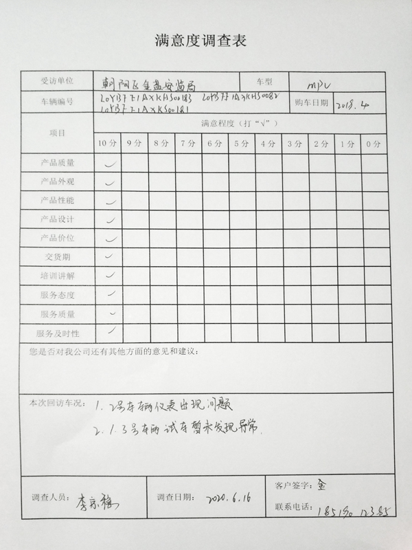 十載匠心堅(jiān)守 萬里服務(wù)送真情||森源鴻馬服務(wù)萬里行圓滿收官(圖18) 十載匠心堅(jiān)守 萬里服務(wù)送真情||森源鴻馬服務(wù)萬里行圓滿收官(圖18)