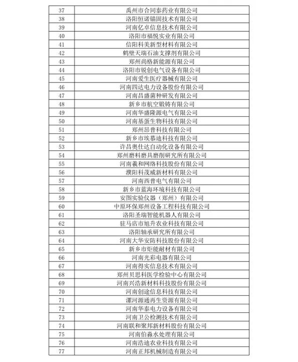 喜訊！森源鴻馬名列河南省2020年第一批高企名單(圖3)