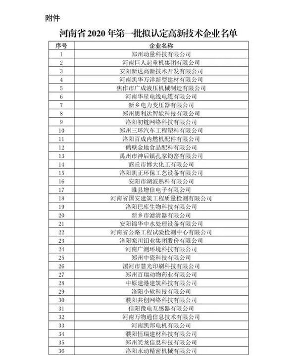 喜訊！森源鴻馬名列河南省2020年第一批高企名單(圖2)