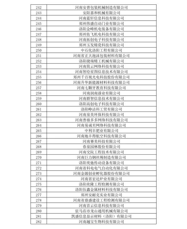 喜訊！森源鴻馬名列河南省2020年第一批高企名單(圖8)