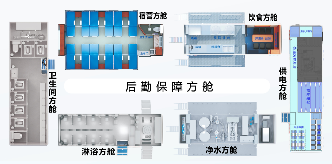 智能化、高時效、多功能——森源鴻馬模塊化方艙(圖9)