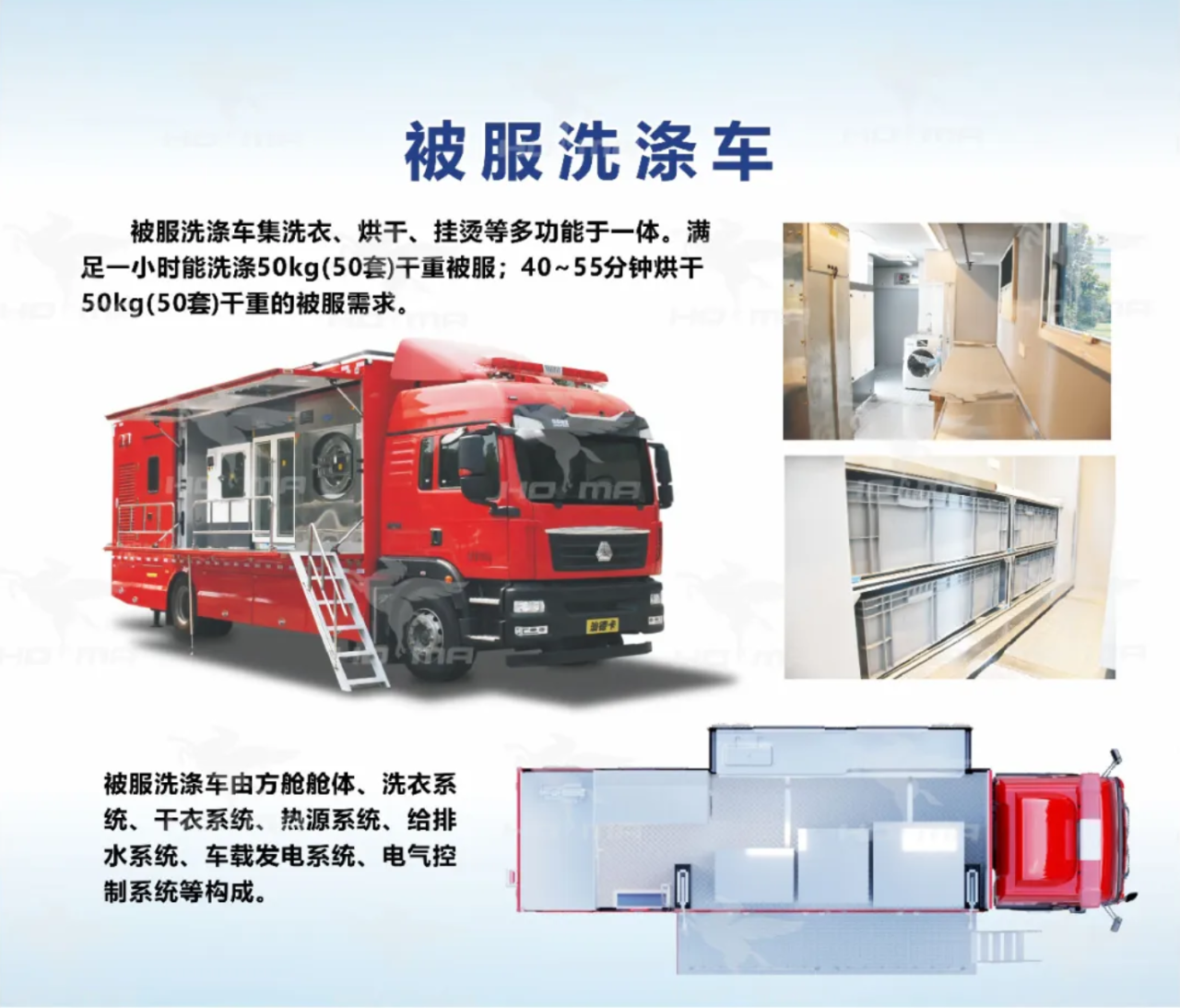 森源鴻馬營地化戰(zhàn)勤保障打造后勤保障全生態(tài)！(圖3)