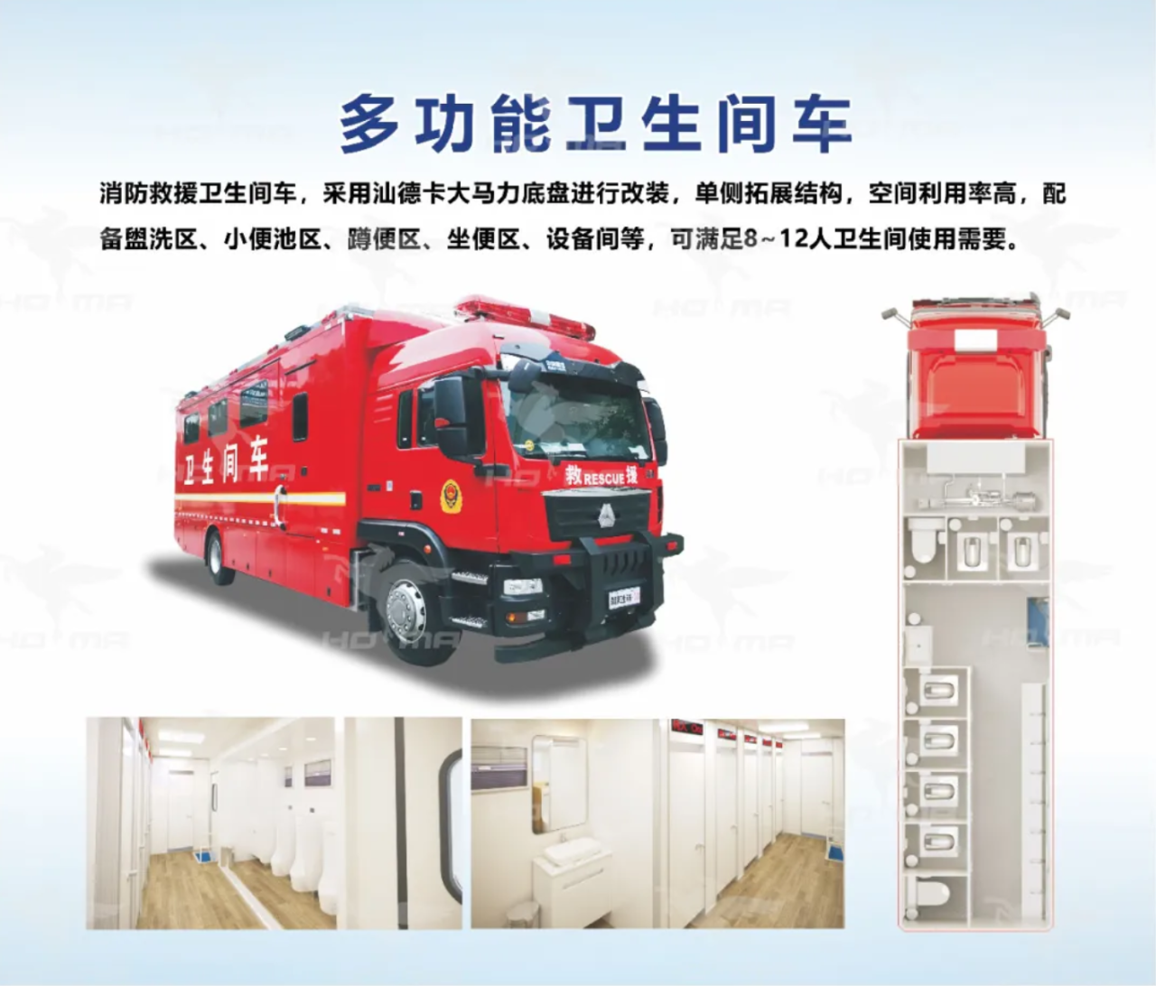 森源鴻馬營地化戰(zhàn)勤保障打造后勤保障全生態(tài)！(圖5)