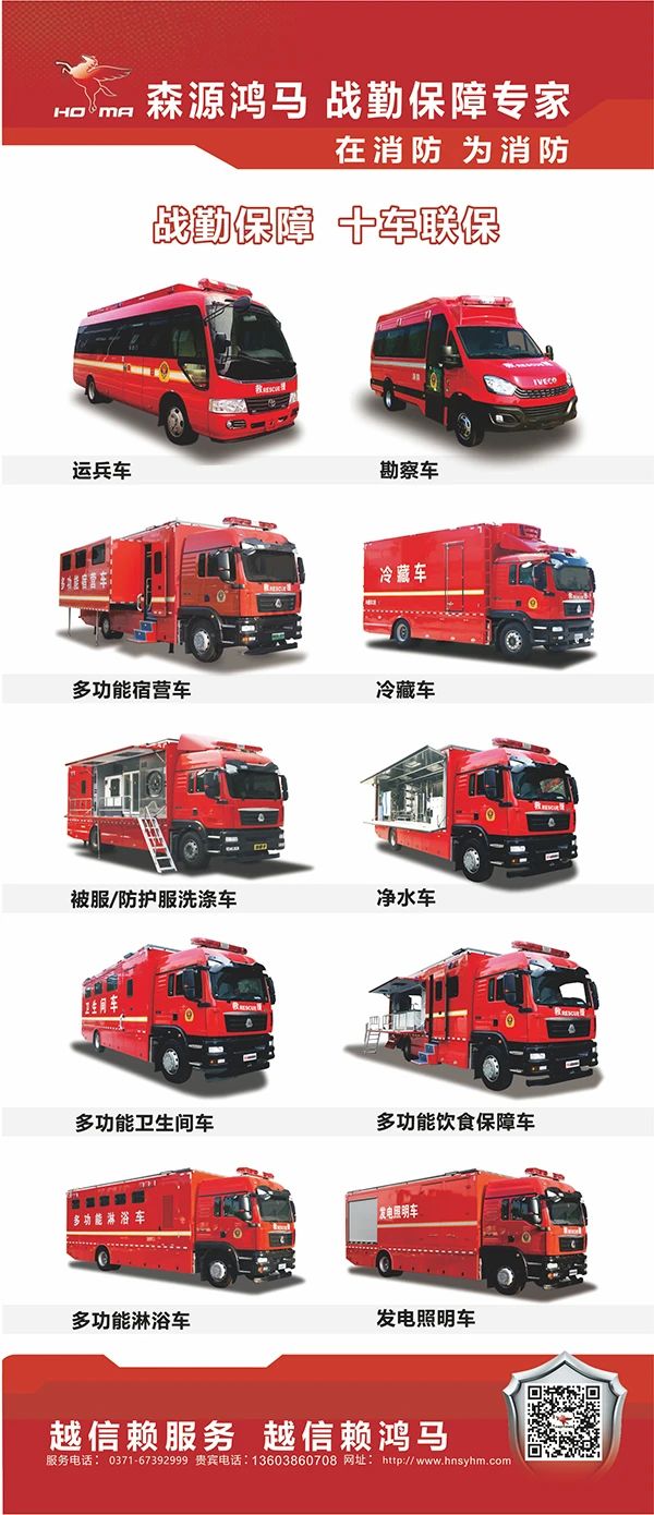 森源鴻馬連續(xù)榮獲中國消防協(xié)會(huì)企業(yè)信用評(píng)價(jià)最高等級(jí)“AAA級(jí)信用企業(yè)”(圖4)