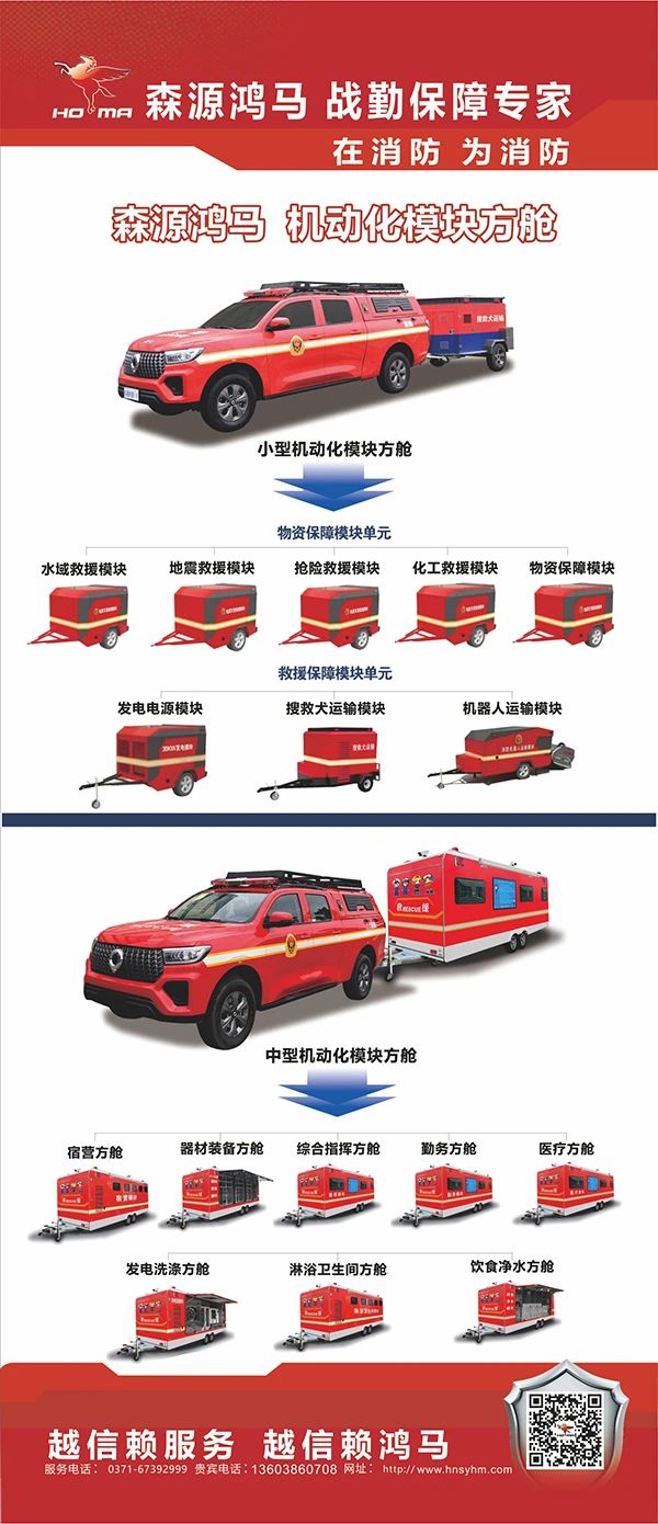 森源鴻馬連續(xù)榮獲中國消防協(xié)會(huì)企業(yè)信用評(píng)價(jià)最高等級(jí)“AAA級(jí)信用企業(yè)”(圖5)
