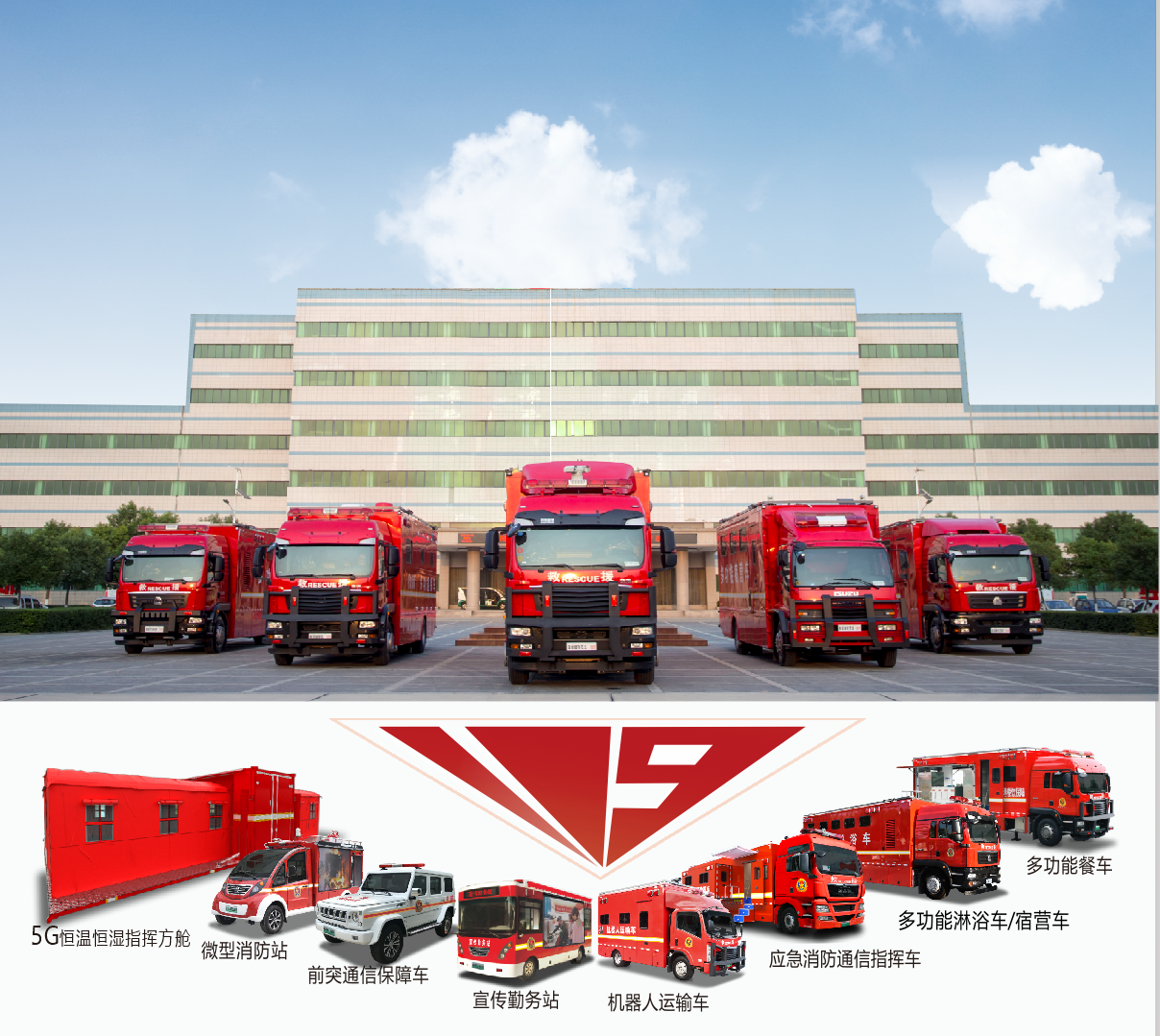 圍繞現(xiàn)代化指揮體系 建設(shè)現(xiàn)代化智慧消防(二)(圖3) 圍繞現(xiàn)代化指揮體系 建設(shè)現(xiàn)代化智慧消防(二)(圖3)