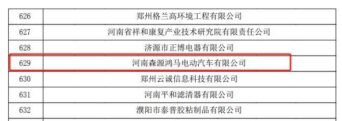 喜訊|森源鴻馬通過國家高新技術(shù)企業(yè)重新認定(圖2)