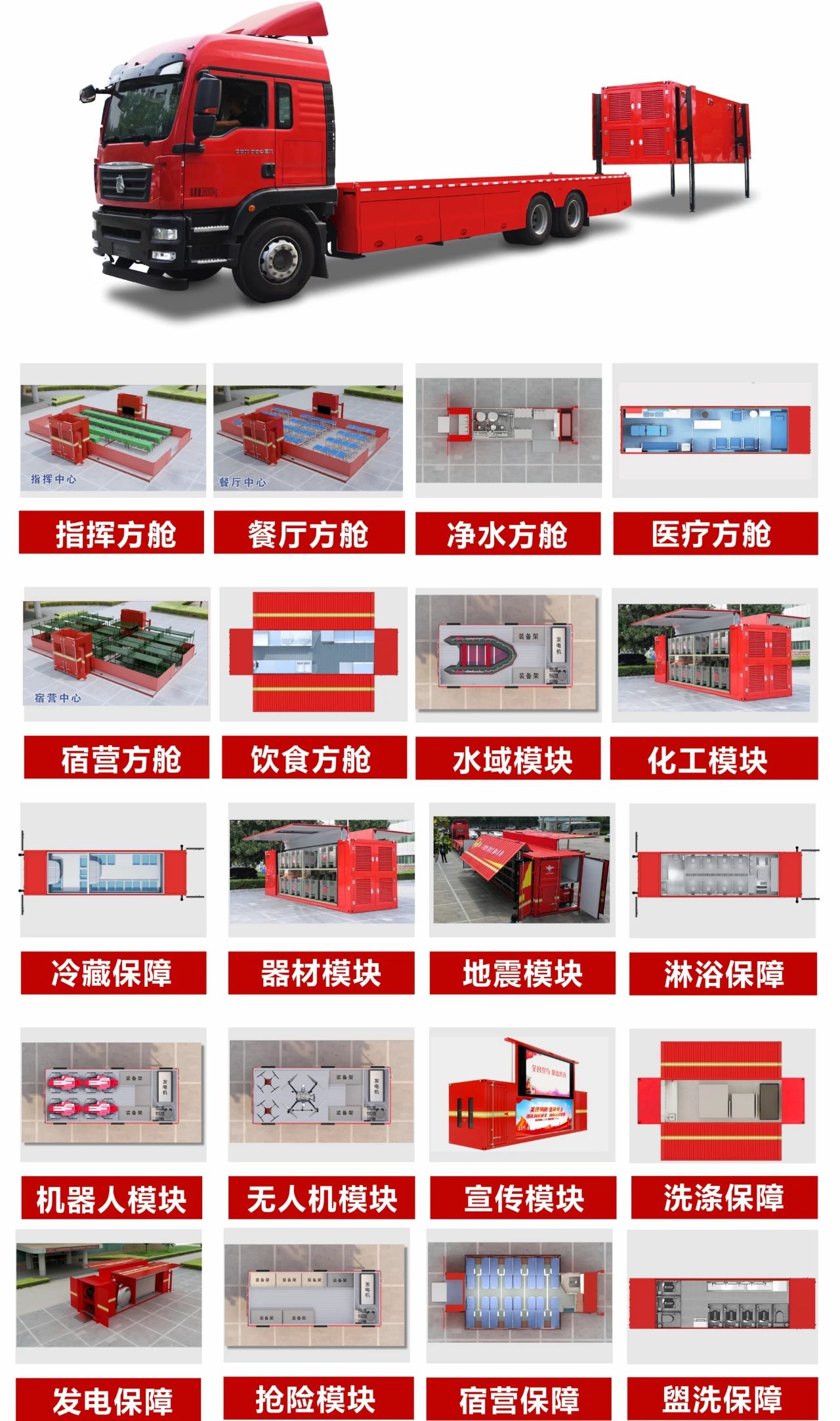 從“帆布帳篷”到“智能通信模塊化指揮方艙”森源鴻馬的探索之路(圖2) 從“帆布帳篷”到“智能通信模塊化指揮方艙”森源鴻馬的探索之路(圖2)